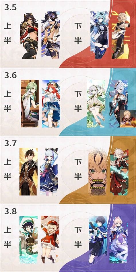 genshin impact banner schedule leak|Genshin Impact 5.0 to 5.4 characters release。